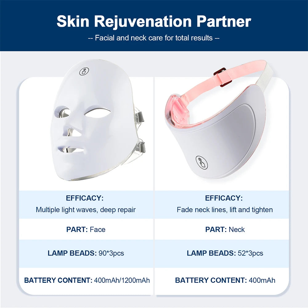 Rechargeable LED photon face and neck mask anti-aging beauty device